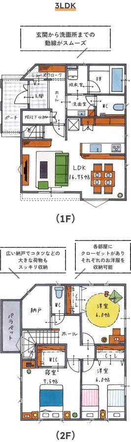 3LDK間取り図（1F：玄関から洗面所までの動線がスムーズ・2F：広い納戸でコタツなどの大きな荷物もスッキリ収納・各部屋にクローゼットがありそれぞれのお洋服を収納可能）